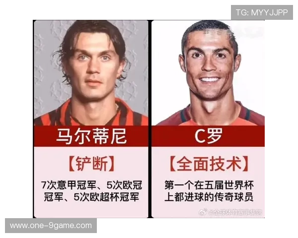 五个字的足球球星有哪些 这些传奇人物的成就和影响力令人敬佩