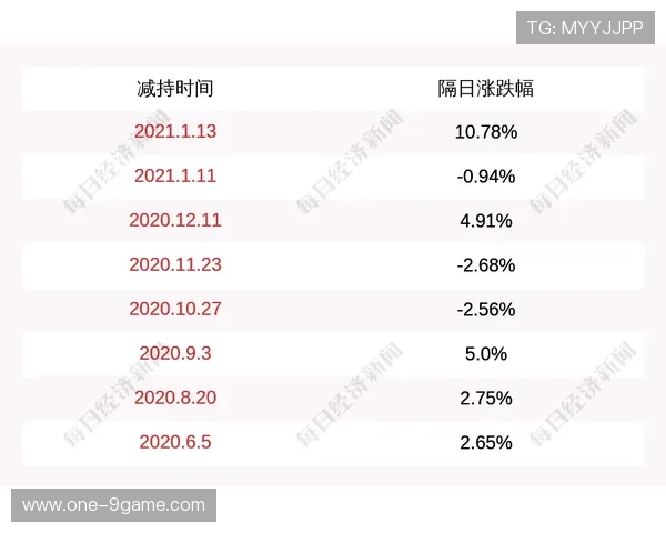 全球足球百大球星排名规则揭秘：如何评选出足坛顶级人物