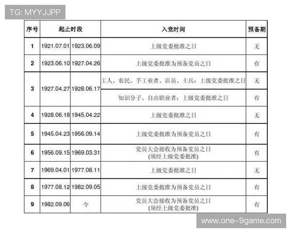 足球星期日购票时间安排及开放时间详细说明